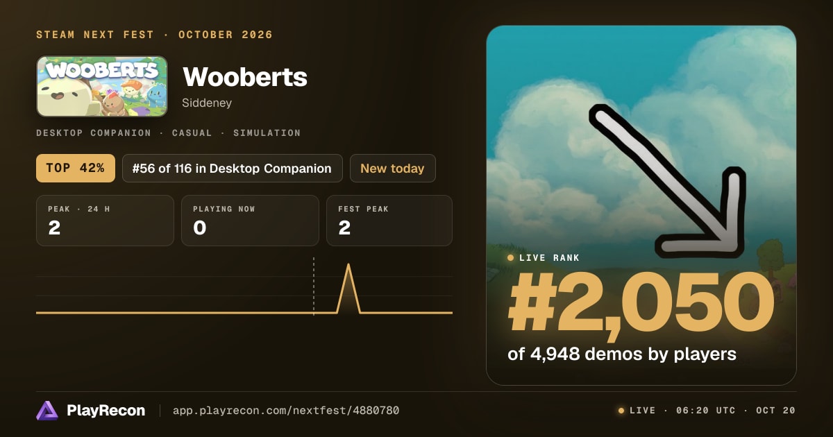 Wooberts im Steam Next Fest