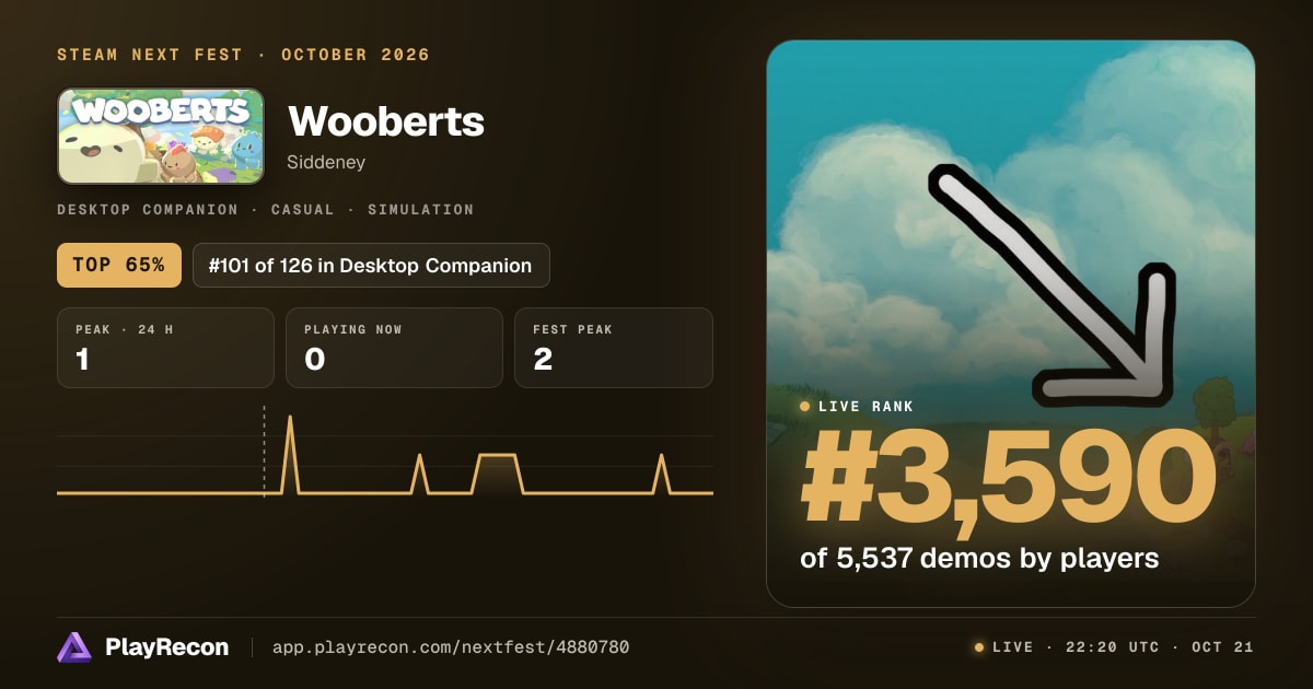 Wooberts на Steam Next Fest