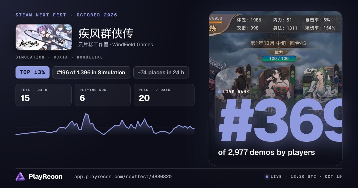 疾风群侠传 in Steam Next Fest