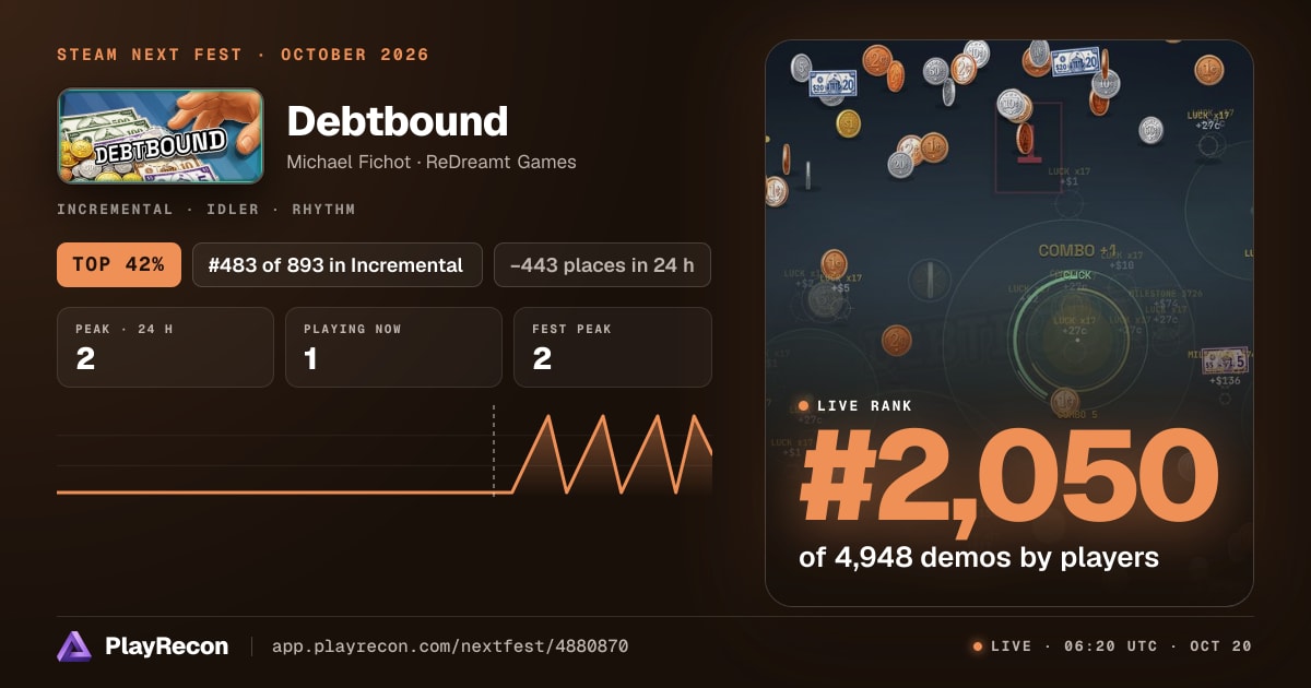 Debtbound in Steam Next Fest
