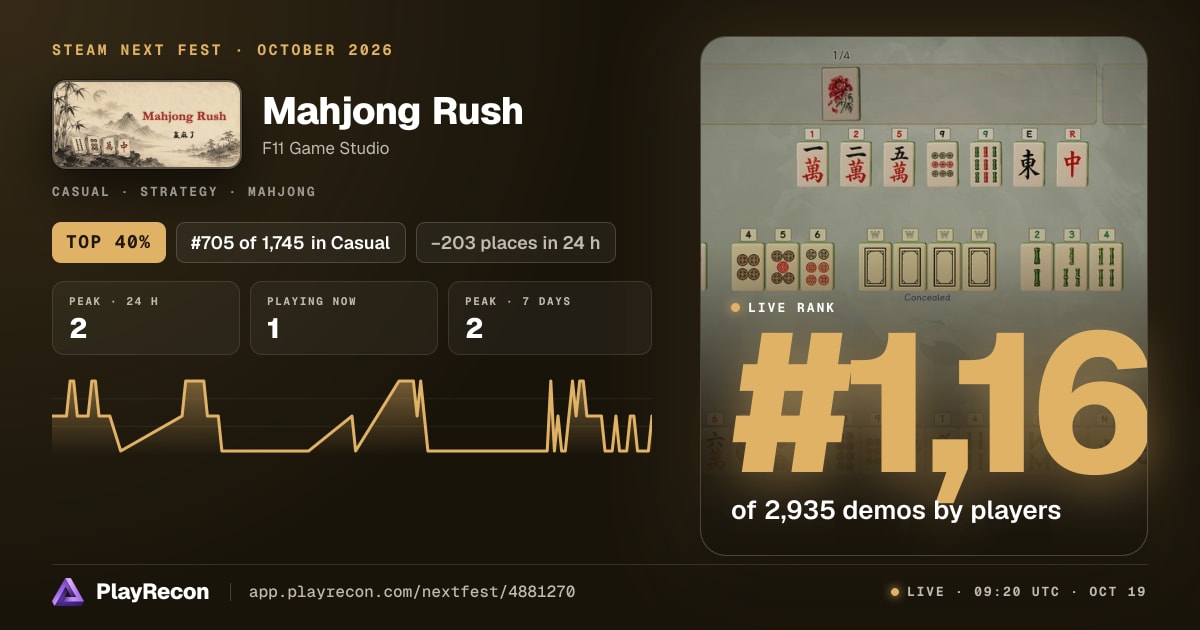 Mahjong Rush на Steam Next Fest