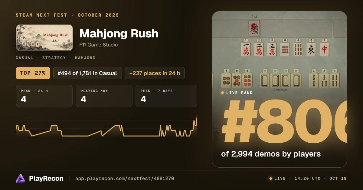 Mahjong Rush in Steam Next Fest