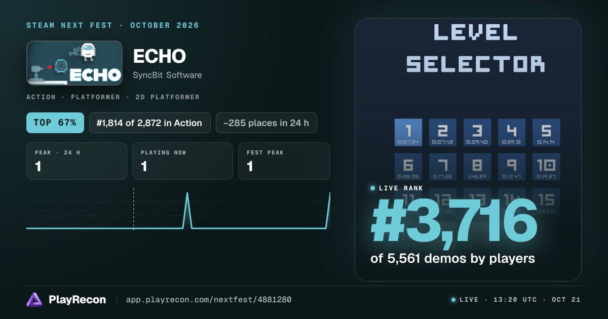 ECHO au Steam Next Fest