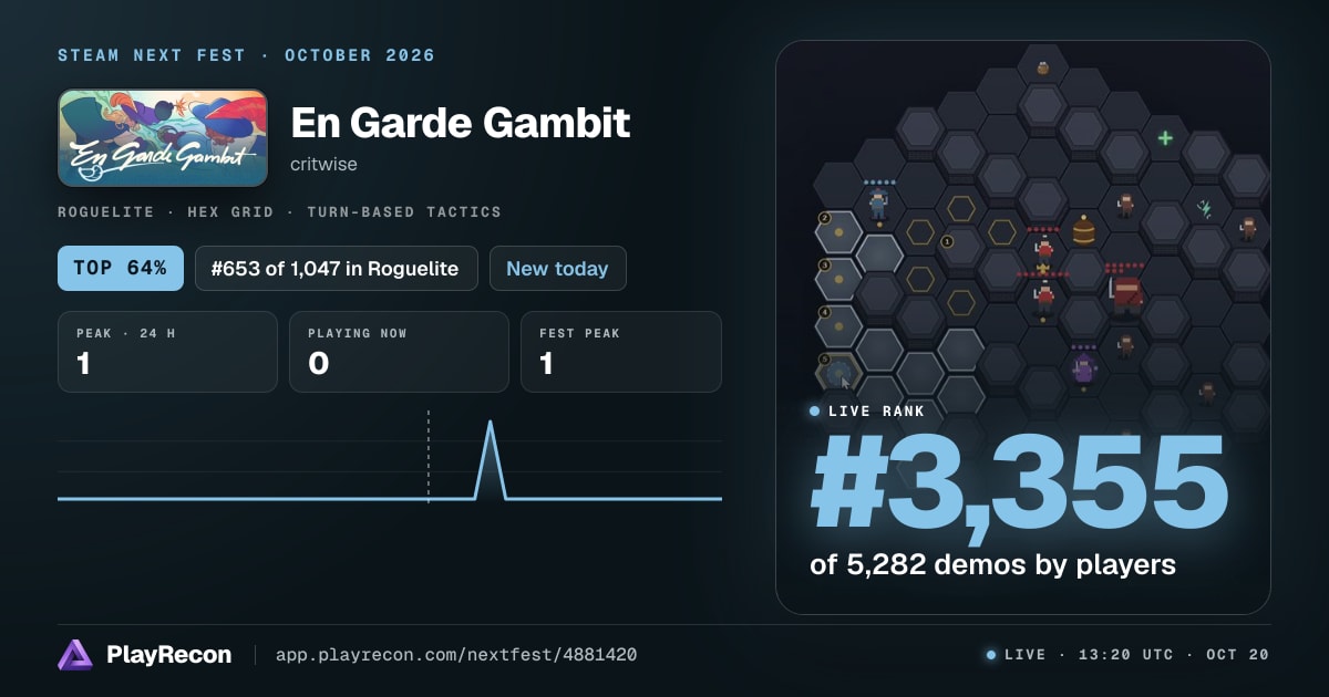 En Garde Gambit in Steam Next Fest