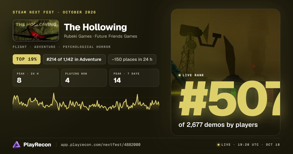 The Hollowing in Steam Next Fest