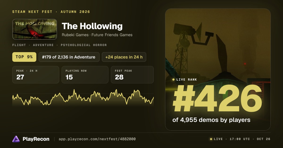 The Hollowing im Steam Next Fest