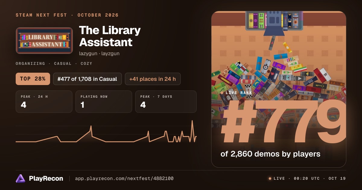 The Library Assistant en el Steam Next Fest