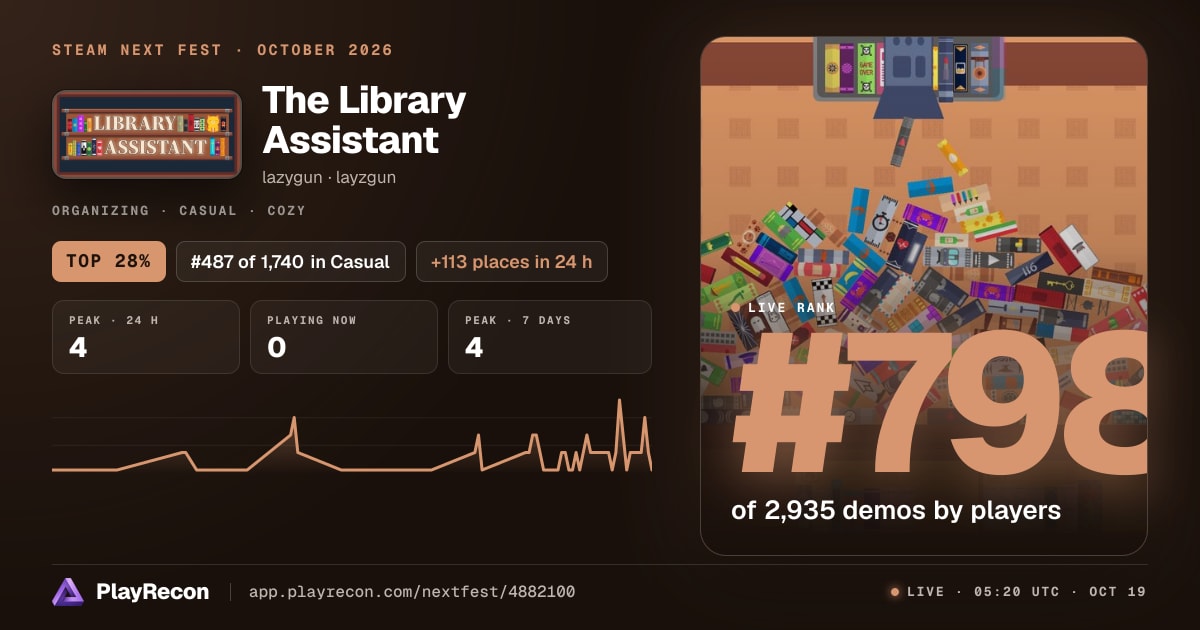 The Library Assistant in Steam Next Fest