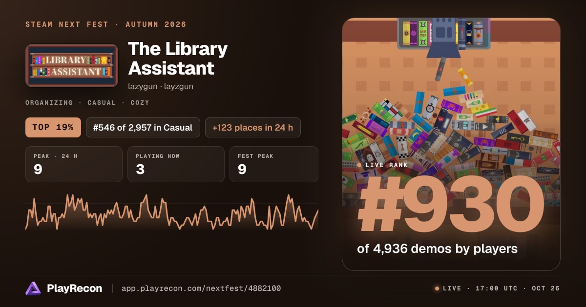 The Library Assistant en el Steam Next Fest