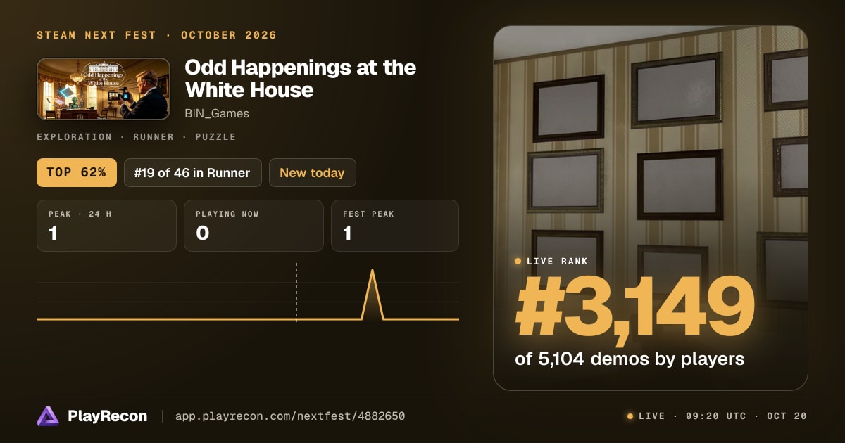 Odd Happenings at the White House im Steam Next Fest