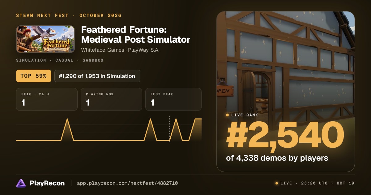 Feathered Fortune: Medieval Post Simulator au Steam Next Fest