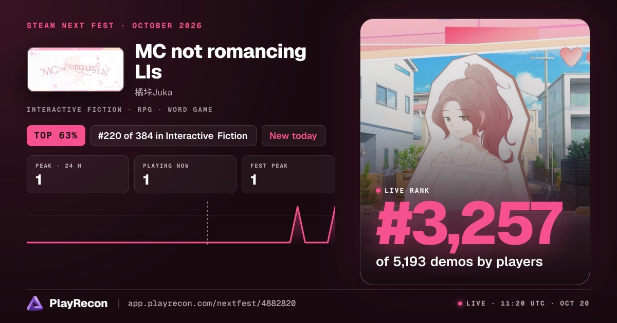 MC not romancing LIs in Steam Next Fest