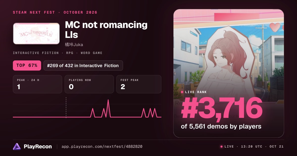 MC not romancing LIs im Steam Next Fest