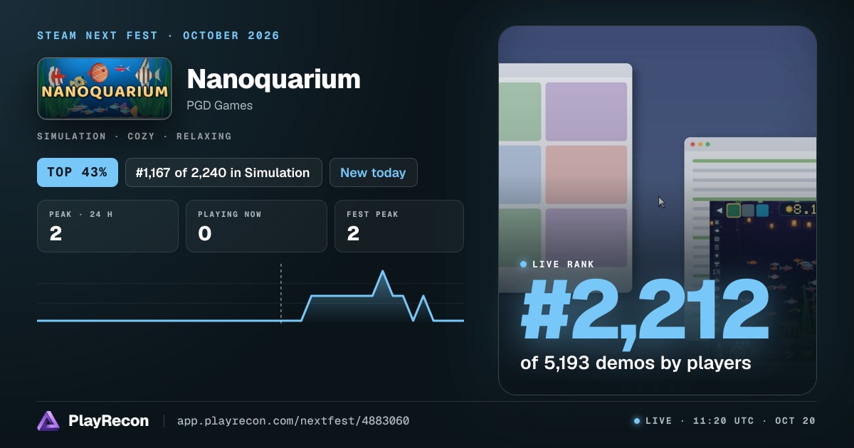 Nanoquarium in Steam Next Fest