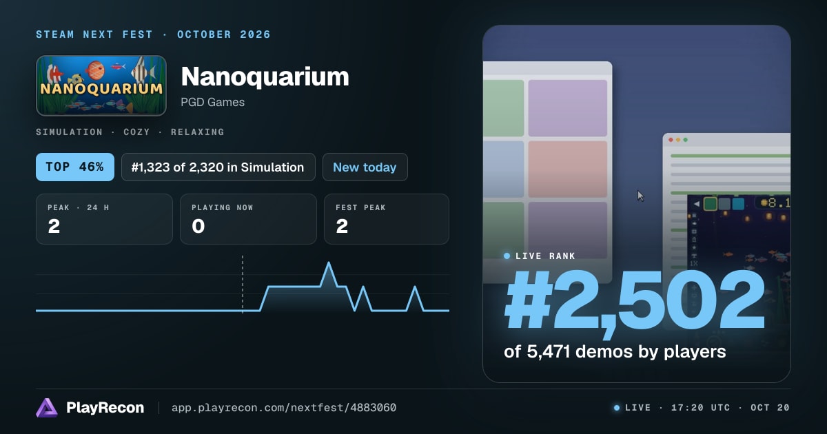 Nanoquarium im Steam Next Fest