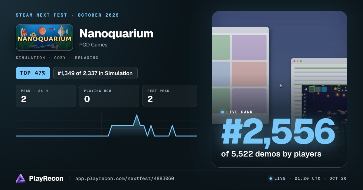 Nanoquarium en el Steam Next Fest