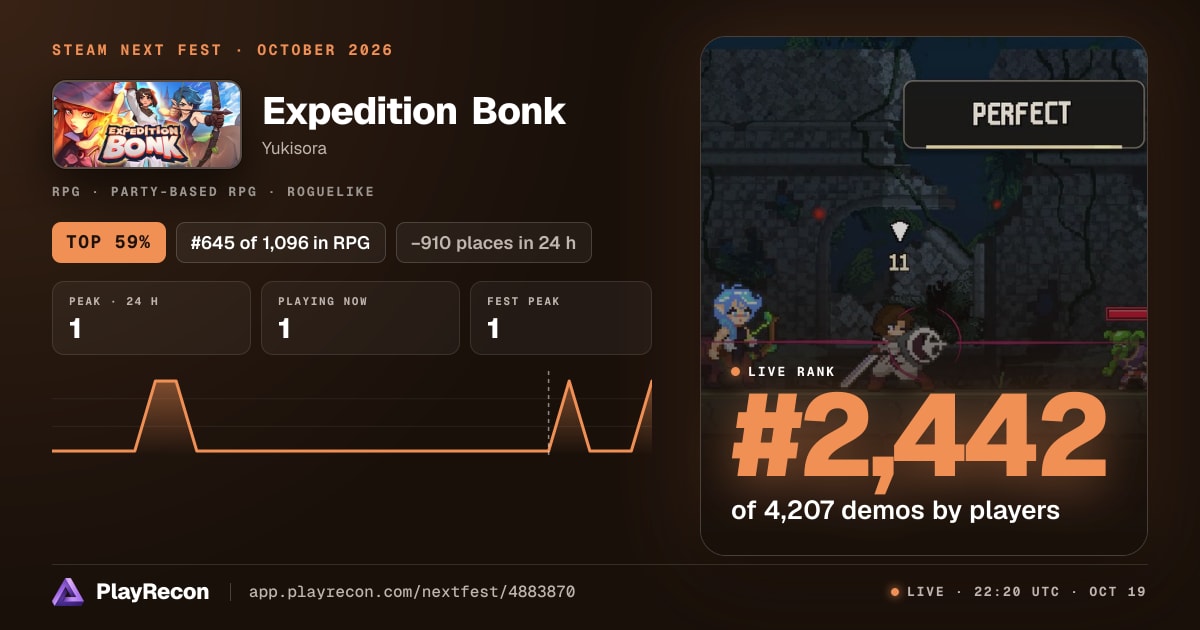 Expedition Bonk im Steam Next Fest