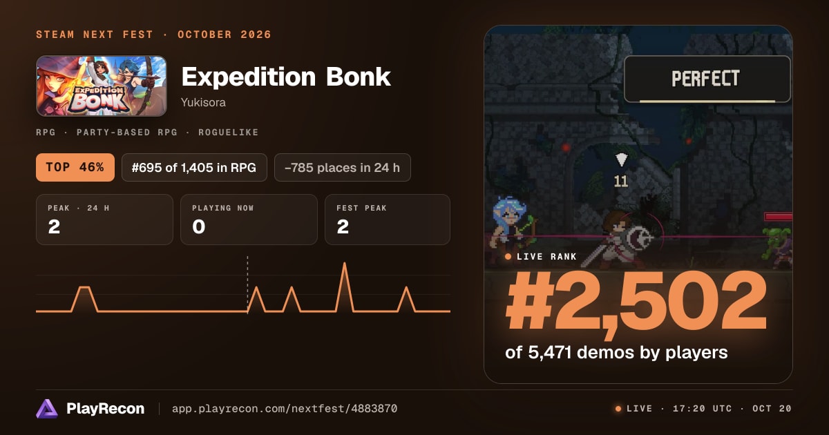Expedition Bonk au Steam Next Fest