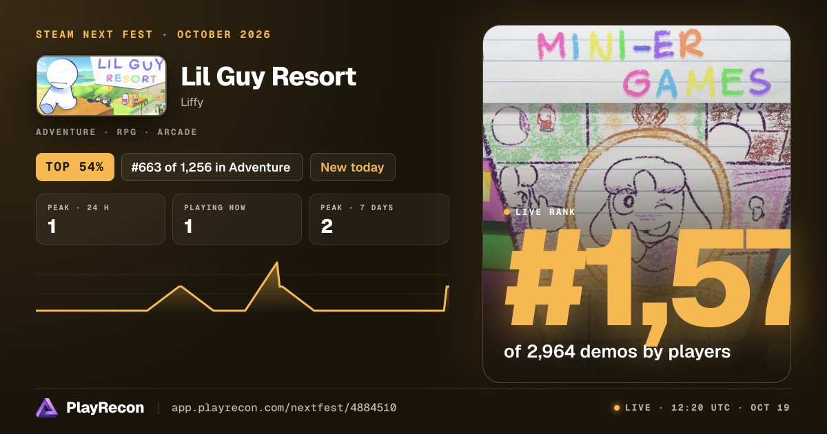 Lil Guy Resort на Steam Next Fest