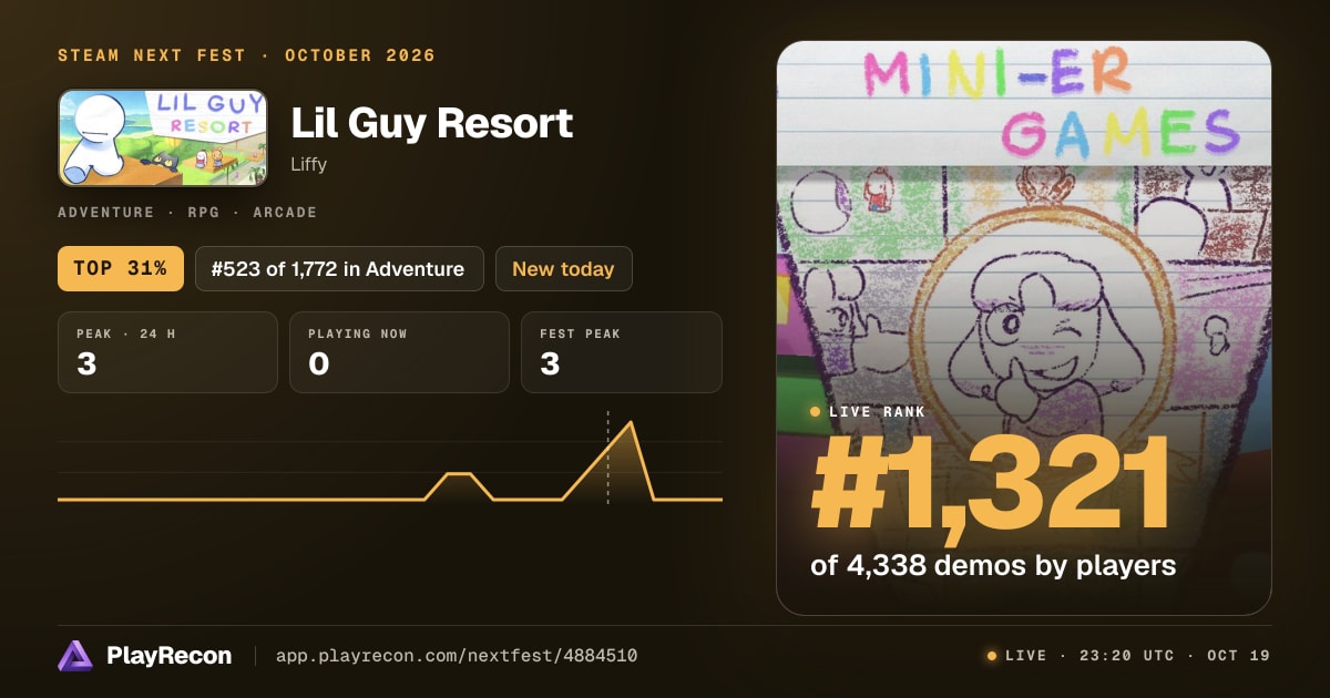 Lil Guy Resort in Steam Next Fest