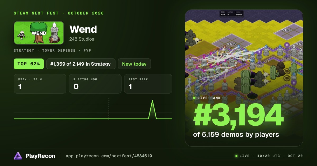 Wend на Steam Next Fest