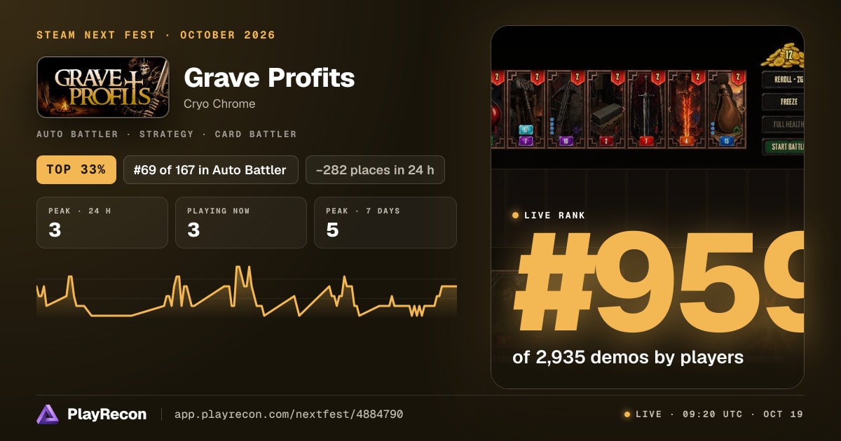 Grave Profits im Steam Next Fest