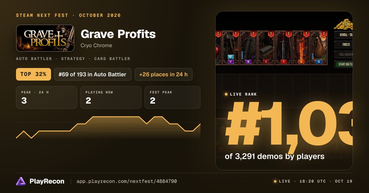 Grave Profits allo Steam Next Fest