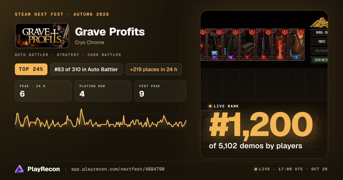 Grave Profits allo Steam Next Fest