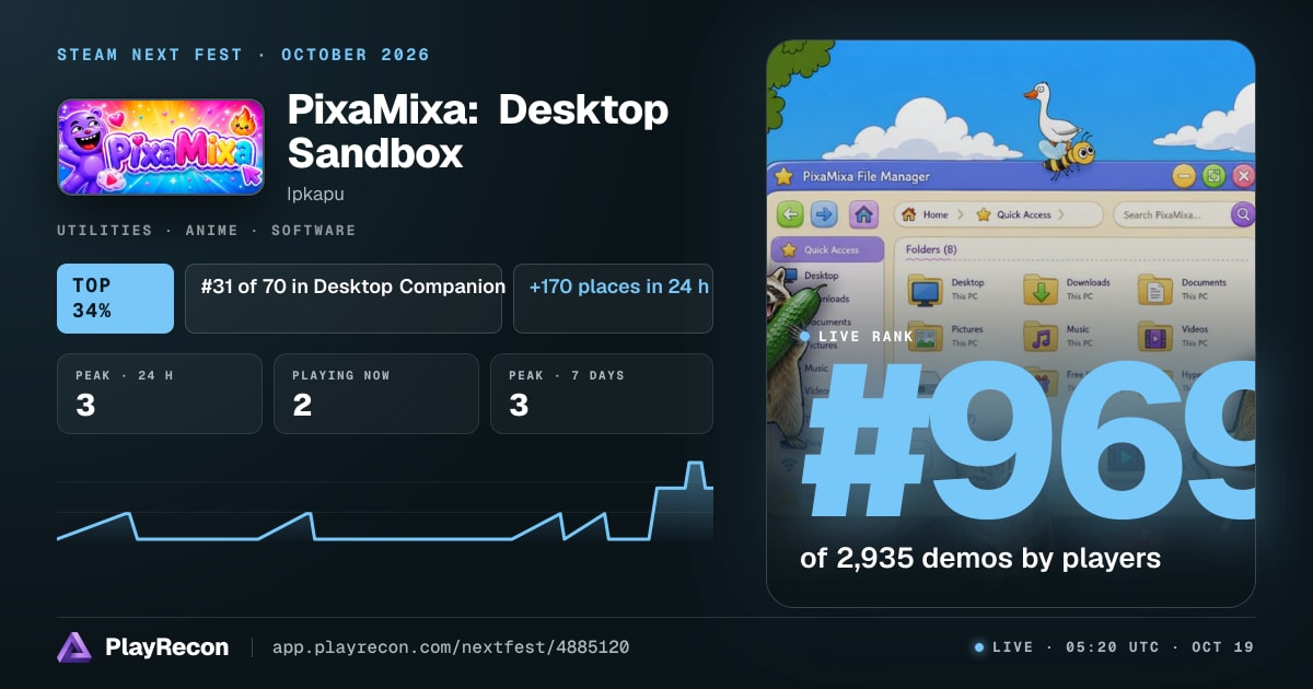PixaMixa: Desktop Sandbox in Steam Next Fest