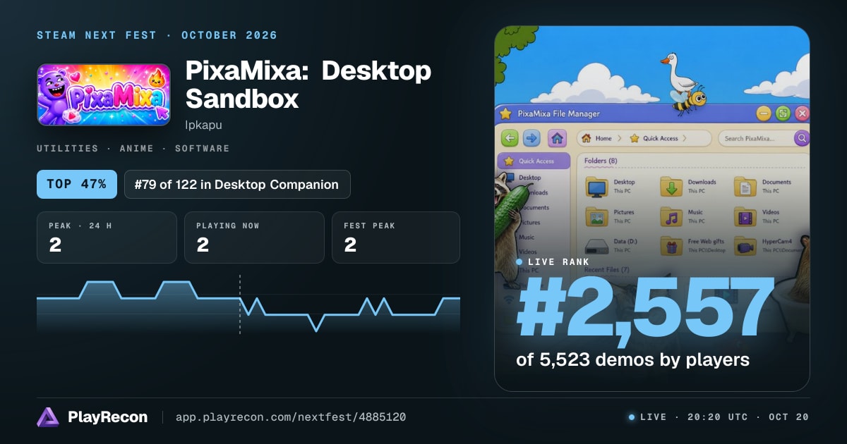PixaMixa: Desktop Sandbox au Steam Next Fest