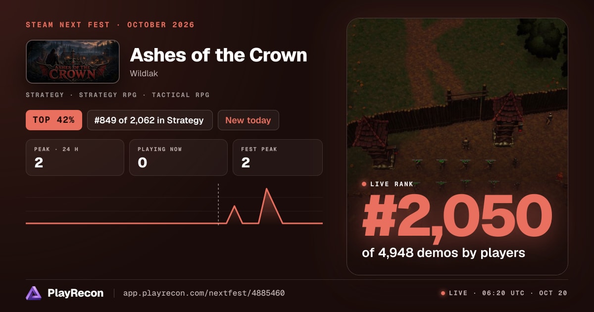 Ashes of the Crown au Steam Next Fest