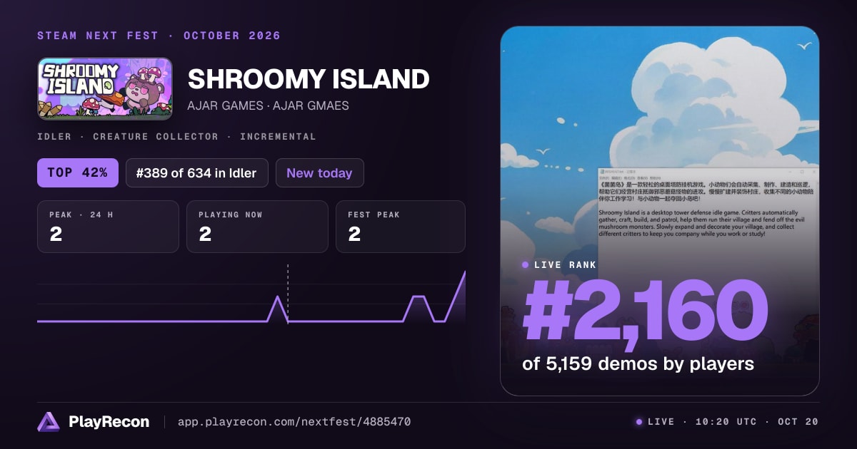 SHROOMY ISLAND in Steam Next Fest