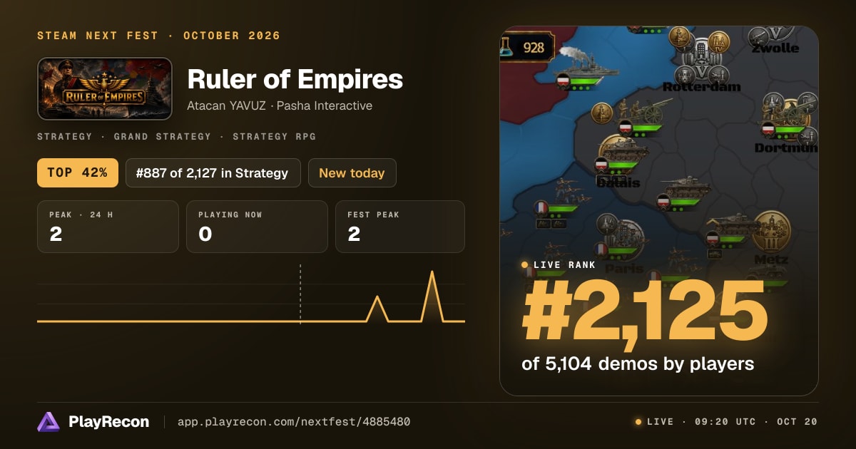 Ruler of Empires in Steam Next Fest