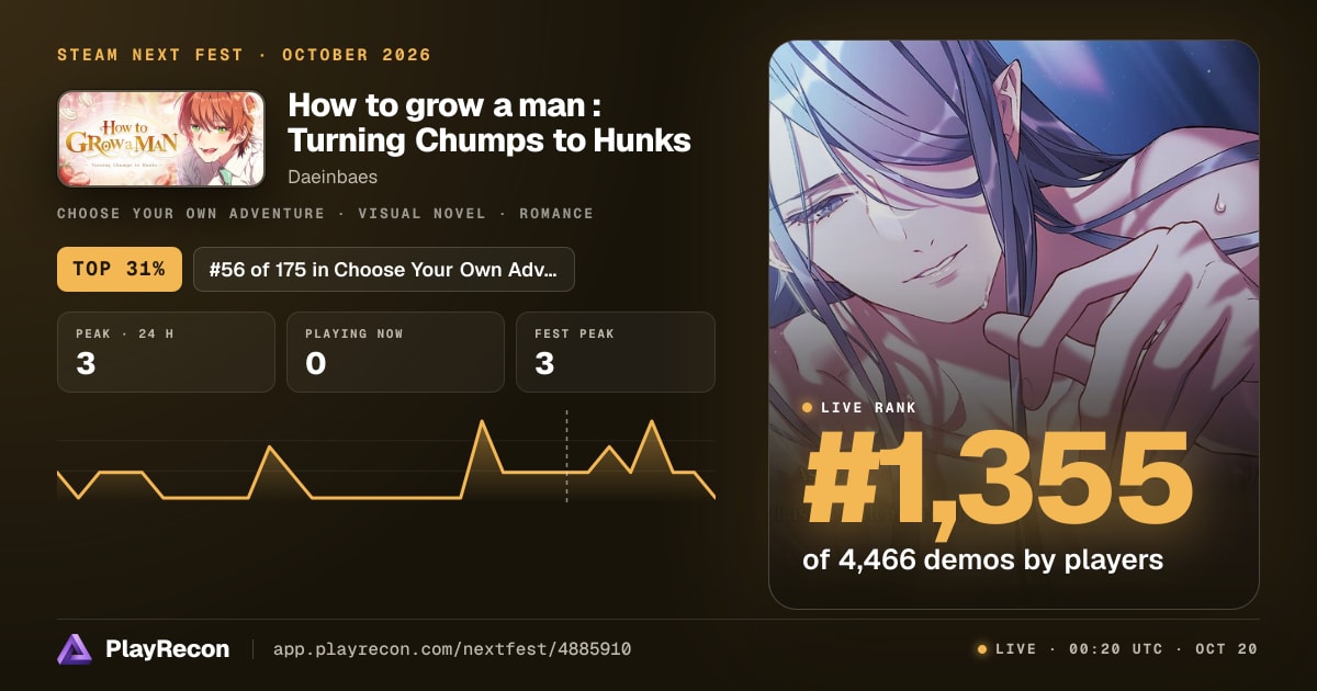 How to grow a man : Turning Chumps to Hunks in Steam Next Fest