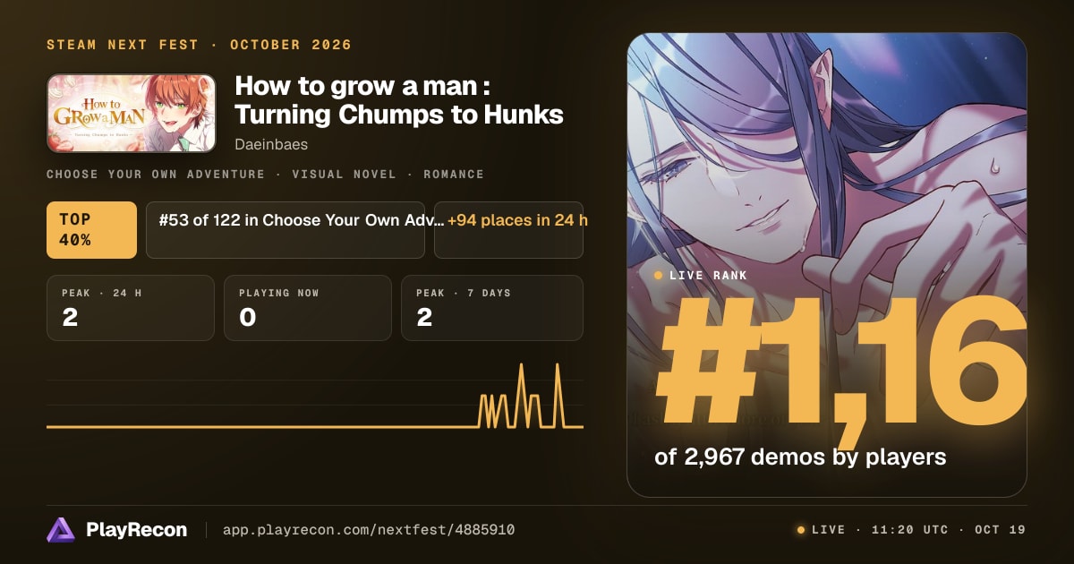 How to grow a man : Turning Chumps to Hunks en el Steam Next Fest