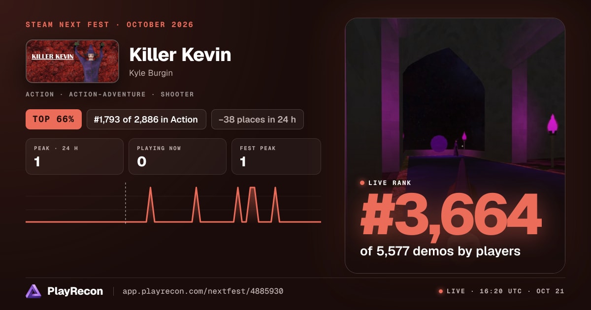 Killer Kevin in Steam Next Fest