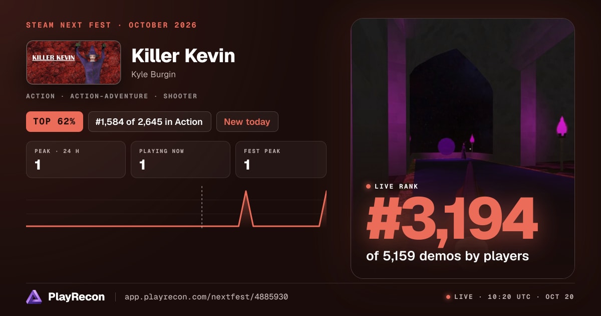 Killer Kevin на Steam Next Fest