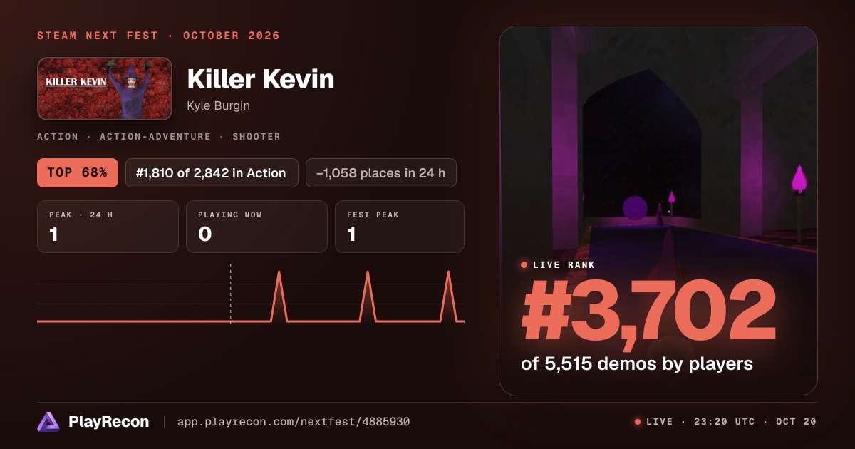 Killer Kevin en el Steam Next Fest