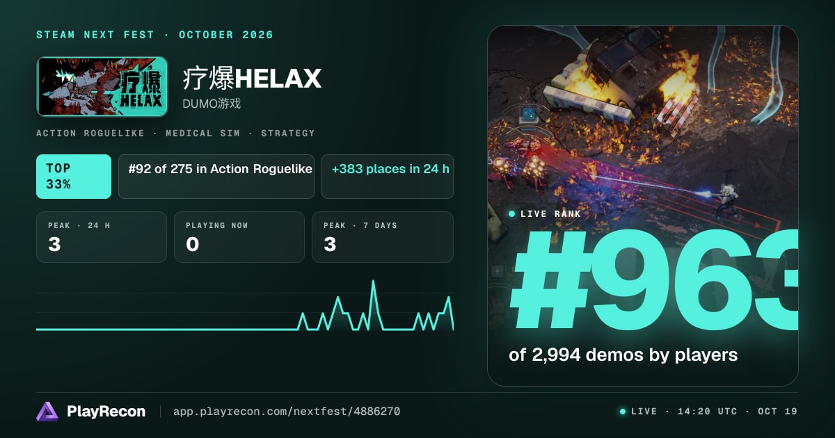 疗爆HELAX en el Steam Next Fest