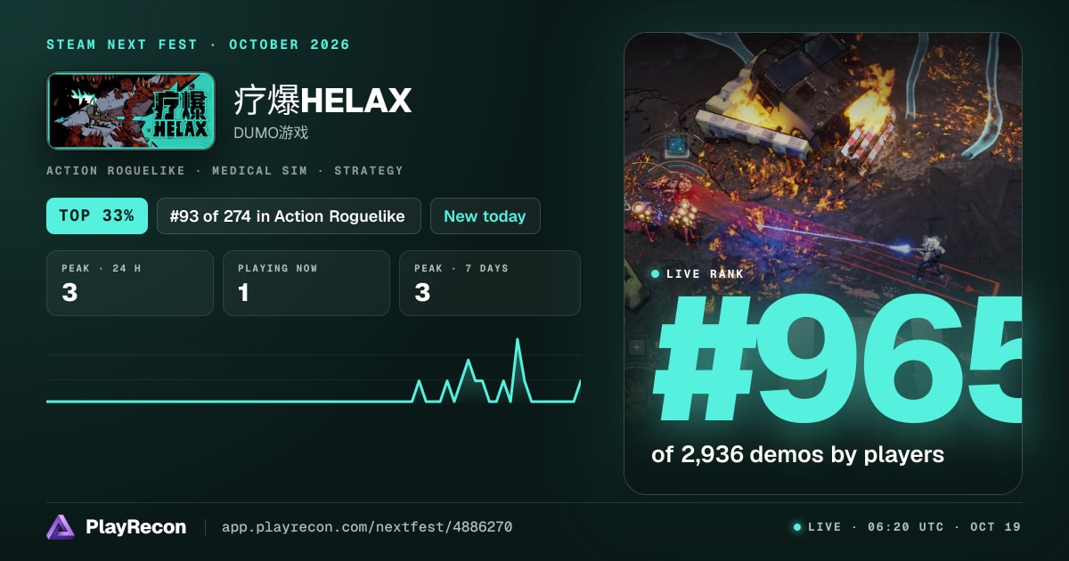疗爆HELAX allo Steam Next Fest