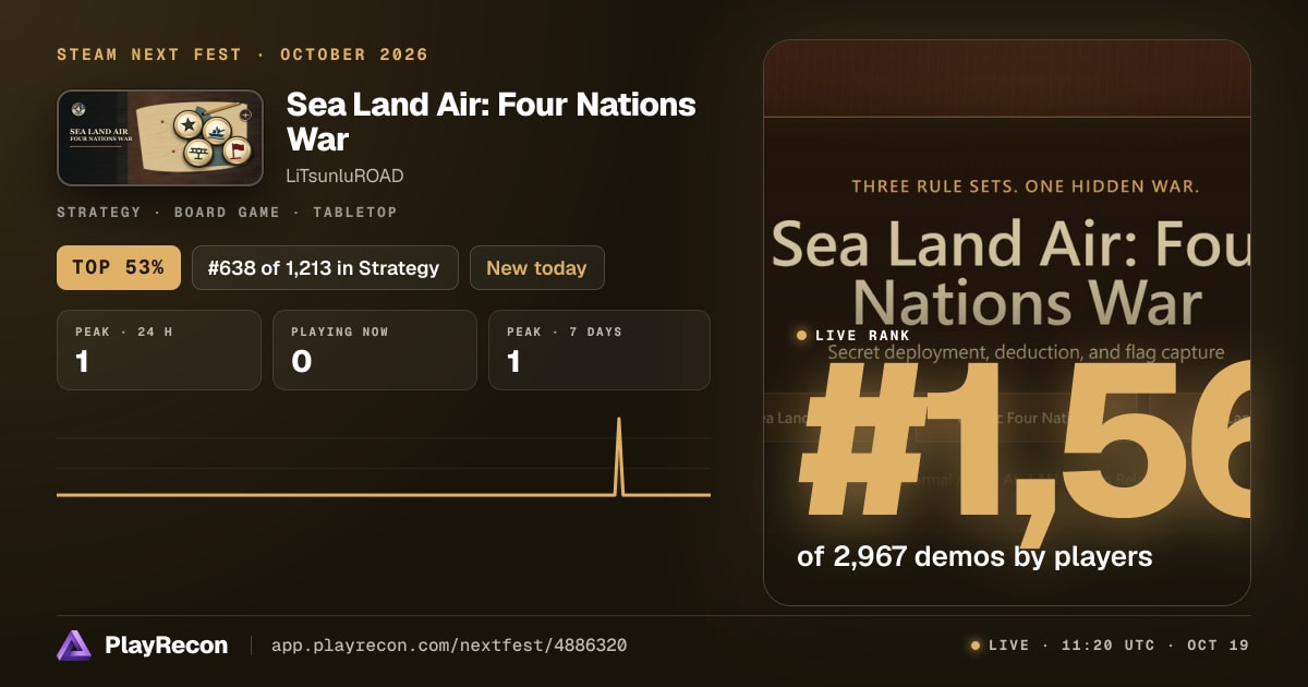 Sea Land Air: Four Nations War im Steam Next Fest