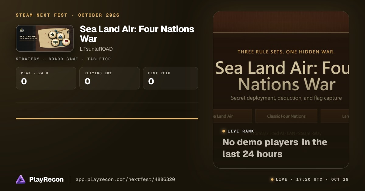 Sea Land Air: Four Nations War au Steam Next Fest