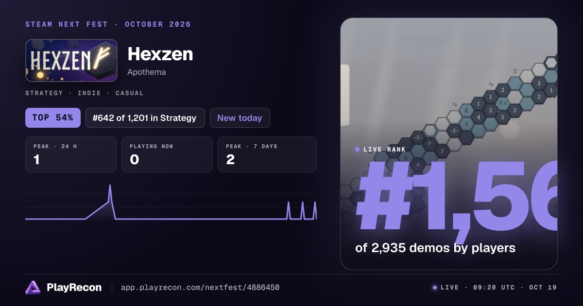 Hexzen im Steam Next Fest