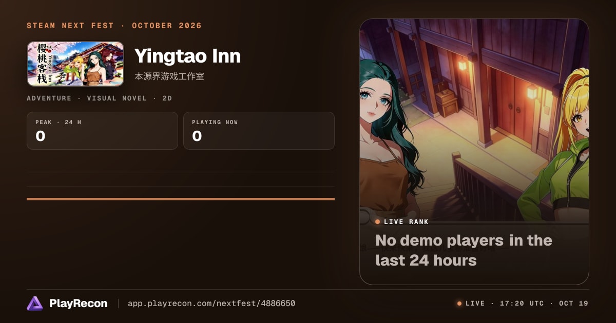 Yingtao Inn im Steam Next Fest