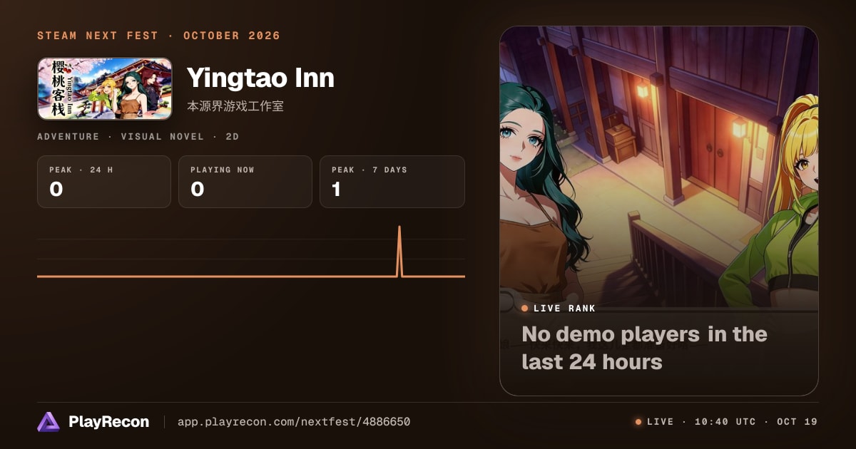 Yingtao Inn allo Steam Next Fest