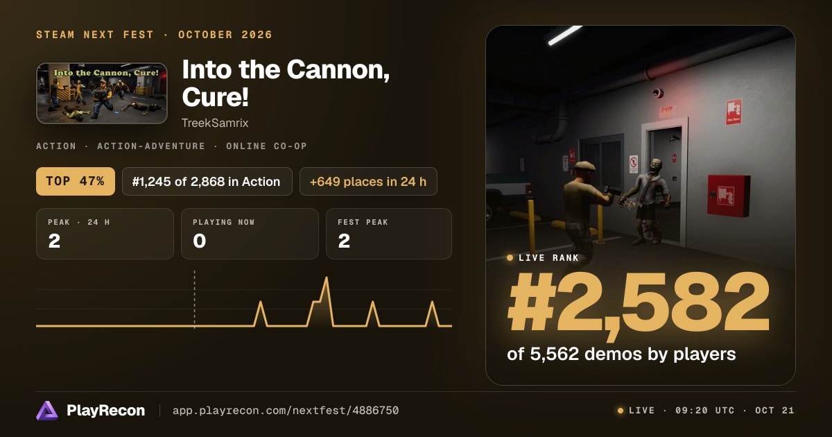 Into the Cannon, Cure! in Steam Next Fest