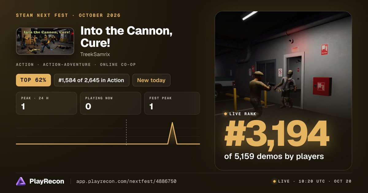 Into the Cannon, Cure! на Steam Next Fest