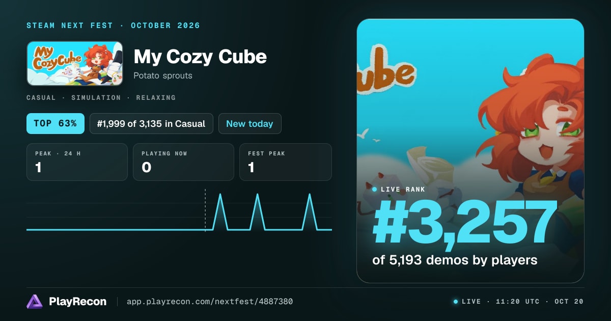 My Cozy Cube en el Steam Next Fest