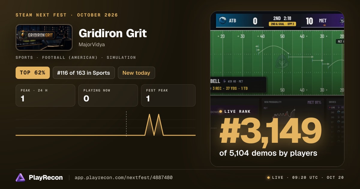 Gridiron Grit en el Steam Next Fest