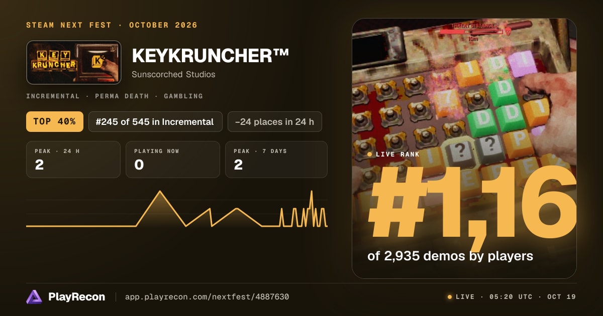 KEYKRUNCHER™ in Steam Next Fest